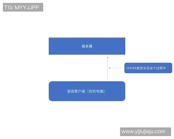 esports数据提升电竞比分的科学训练方法与CSGO状态优化技巧探讨