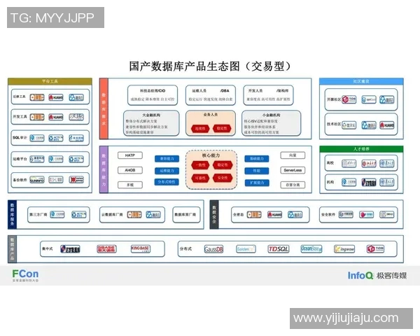 esports最新数据数据分析V5意识表现的多维度探讨与实践应用分析